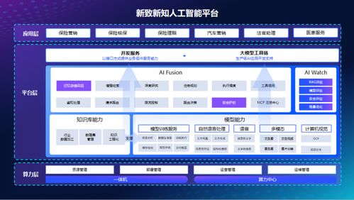 新致軟件2025年度發布會 新知未來，從1到∞，開啟AI數智化新征程